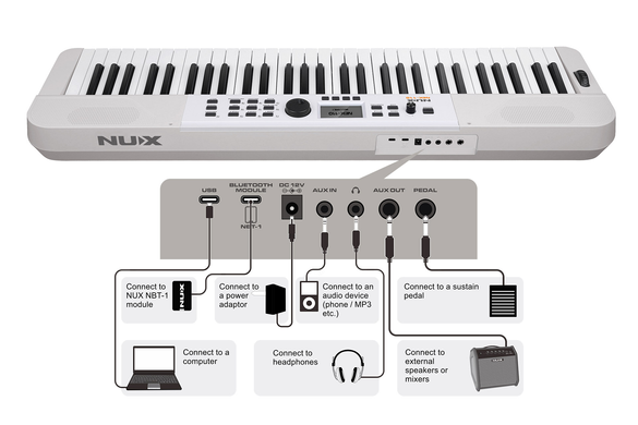 Синтезатор NUX NEK-110