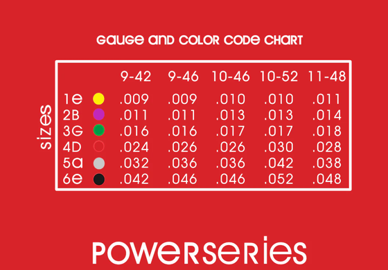 Струни для електрогітари Cleartone Electric Power Series 9-42 (Super Light)