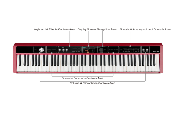 Цифровое пианино NUX NPK-20 R (пюпитр, блок питания, педаль, салфетка)