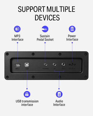 Цифровое пианино Donner DDP-100 WH (стойка, 3 педали, пюпитр, блок питания)