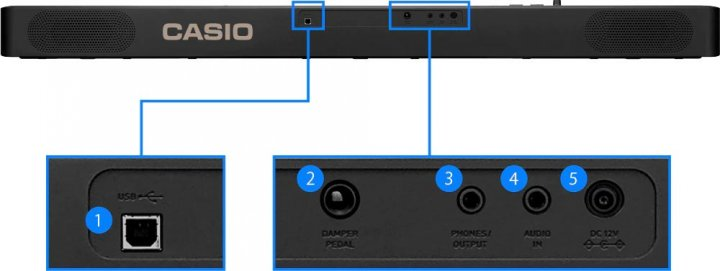 Цифровое пианино Casio CDP-S110 (Пюпитр, блок питания, педаль)