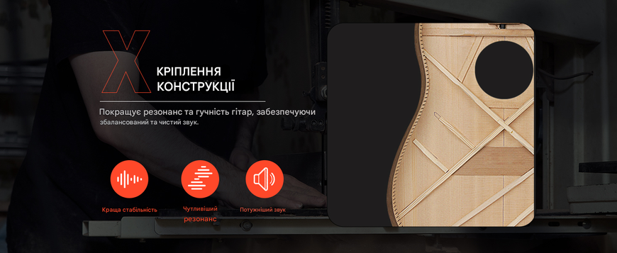 Електроакустична гітара DONNER D-41C Matte Black (Повний Комплект)