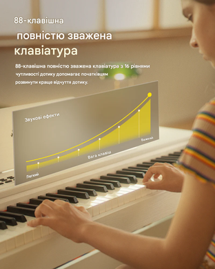 Цифрове піаніно Donner DDP-95 WH (стійка, 3 педалі, пюпітр, блок живлення)